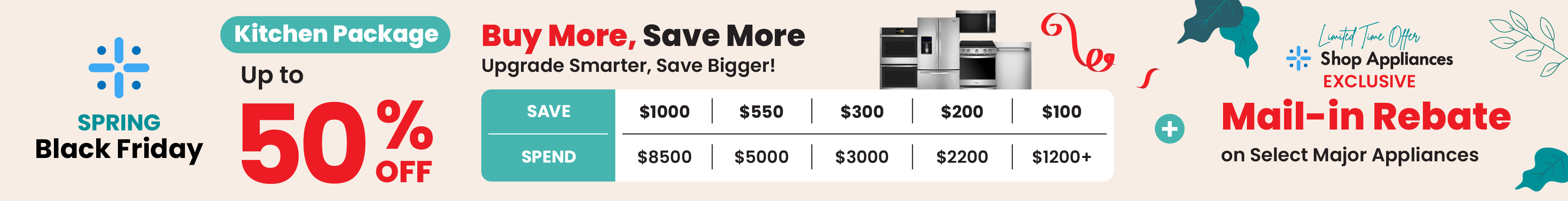 Kitchen package savings banner